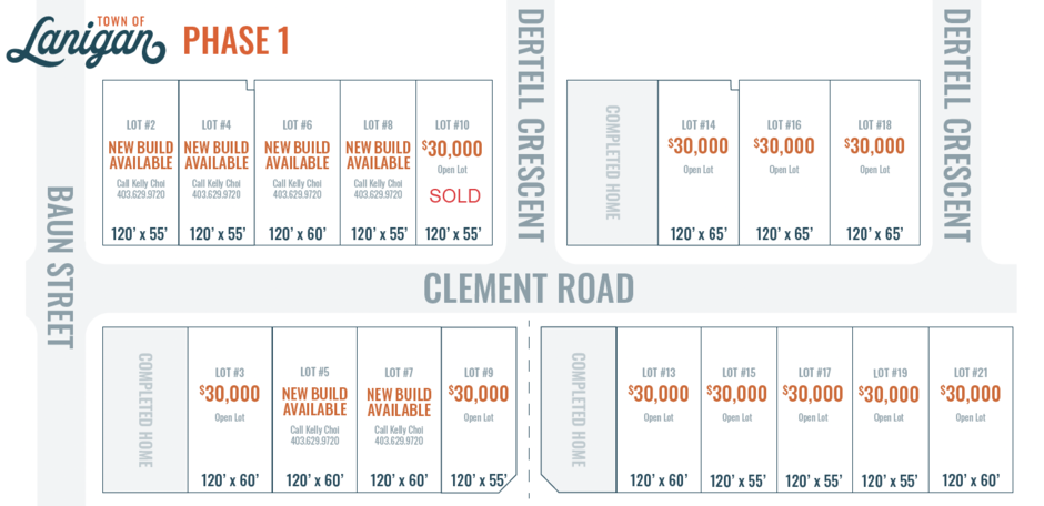 Phase I Subdivision Lot Map in Lanigan